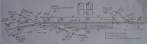 Gliesmarode-Nordeinfahrt